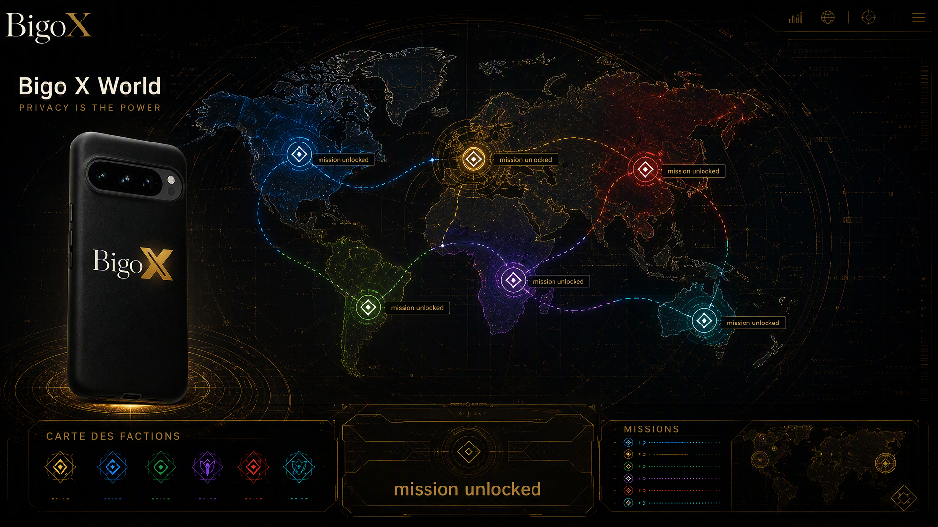 Carte mondiale des factions et des missions Bigo X